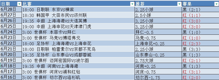 微信截图_20250628205756.png