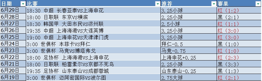 微信截图_20250630055016.png
