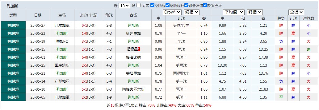 360截图20250630063238520.jpg