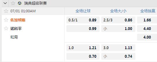 佐加顿斯.jpg