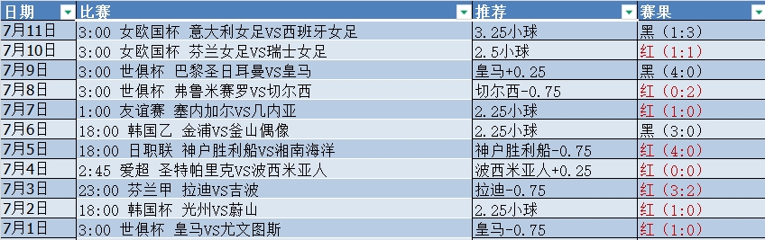 微信截图_20250712072348.png