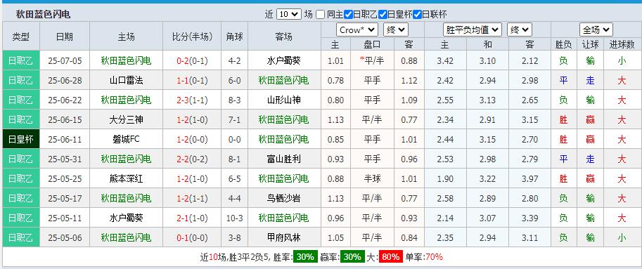 360截图20250712154554900.jpg