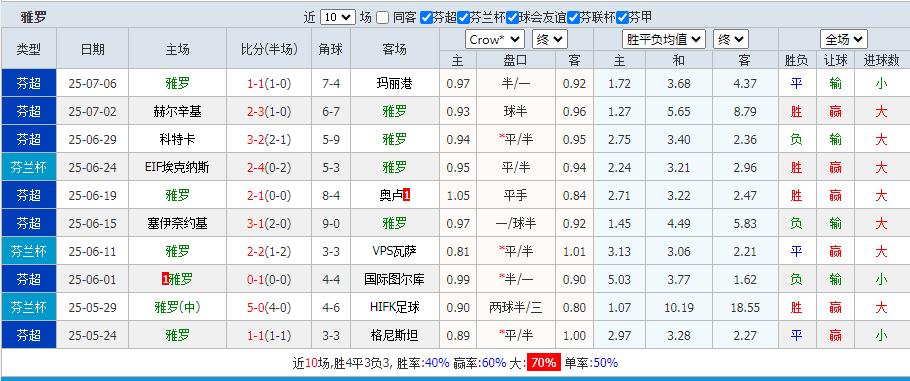 360截图20250712154941028.jpg