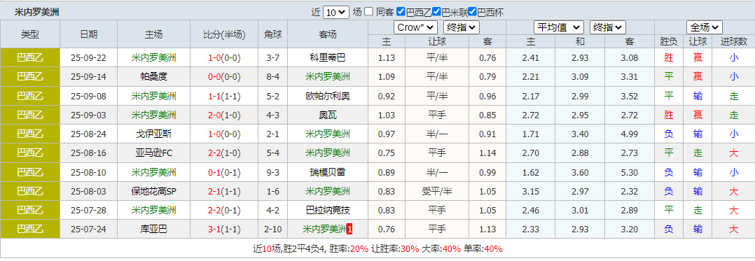 搜狗高速浏览器截图20250926063114.png