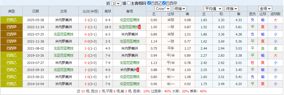 搜狗高速浏览器截图20250926063123.png