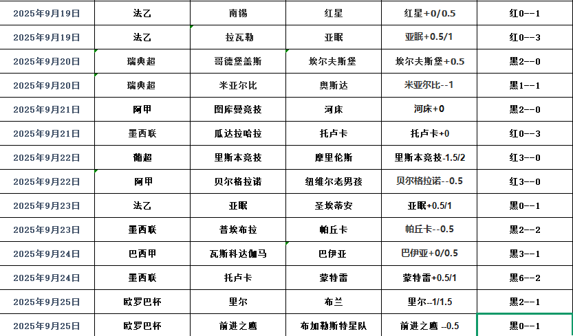 搜狗高速浏览器截图20250926062222.png