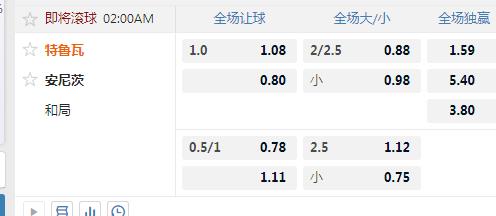 特鲁瓦.jpg