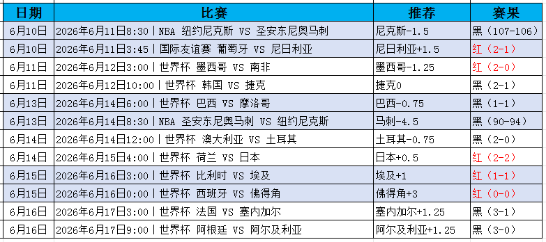 QQ20260617-184703.jpg